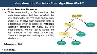 How does the Decision Tree algorithm Work?
RJEs: Remote job entry points Ref: https://www.javatpoint.com/supervised-machine-learning
▪ Attribute Selection Measures
▪ While implementing a Decision tree, the
main issue arises that how to select the
best attribute for the root node and for sub-
nodes. So, to solve such problems there is
a technique which is called as Attribute
selection measure or ASM. By this
measurement, we can easily select the
best attribute for the nodes of the tree.
There are two popular techniques for ASM,
which are:
▪ Information Gain
▪ Gini Index
155
 