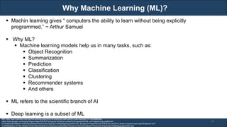 Why Machine Learning (ML)?
RJEs: Remote job entry points
▪ Machin learning gives “ computers the ability to learn without being explicitly
programmed.” ~ Arthur Samuel
▪ Why ML?
▪ Machine learning models help us in many tasks, such as:
▪ Object Recognition
▪ Summarization
▪ Prediction
▪ Classification
▪ Clustering
▪ Recommender systems
▪ And others
▪ ML refers to the scientific branch of AI
▪ Deep learning is a subset of ML
Ref: https://pub.towardsai.net/machine-learning-algorithms-for-beginners-with-python-code-examples-ml-19c6afd60daa
https://www.google.com/imgres?imgurl=https%3A%2F%2Fprutor.ai%2Fwp-content%2Fuploads%2FML-vs-Programming.png&tbnid= -
ETheD8sGlw9TM&vet=12ahUKEwj4k9OO7NOAAxXc5TgGHQy1CN8QMygHegUIARDTAQ..i&imgrefurl=https%3A%2F%2Fprutor.ai%2Fml-what-is-machine-learning%2F&docid=-yk7-
zimRN69qM&w=571&h=223&q=What%20is%20Machine%20Learning%20(ML)%3F&ved=2ahUKEwj4k9OO7NOAAxXc5TgGHQy1CN8QMygHegUIARDTAQ
16
 