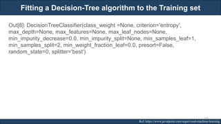 Fitting a Decision-Tree algorithm to the Training set
RJEs: Remote job entry points Ref: https://www.javatpoint.com/supervised-machine-learning
Out[8]: DecisionTreeClassifier(class_weight =None, criterion='entropy',
max_depth=None, max_features=None, max_leaf_nodes=None,
min_impurity_decrease=0.0, min_impurity_split=None, min_samples_leaf=1,
min_samples_split=2, min_weight_fraction_leaf=0.0, presort=False,
random_state=0, splitter='best')
168
 