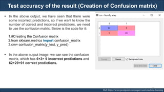 Test accuracy of the result (Creation of Confusion matrix)
RJEs: Remote job entry points Ref: https://www.javatpoint.com/supervised-machine-learning
▪ In the above output, we have seen that there were
some incorrect predictions, so if we want to know the
number of correct and incorrect predictions, we need
to use the confusion matrix. Below is the code for it:
1.#Creating the Confusion matrix
2.from sklearn.metrics import confusion_matrix
3.cm= confusion_matrix(y_test, y_pred)
▪ In the above output image, we can see the confusion
matrix, which has 6+3= 9 incorrect predictions and
62+29=91 correct predictions.
171
 