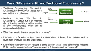 Basic Difference in ML and Traditional Programming?
RJEs: Remote job entry points https://prutor.ai/ml-what-is-machine-learning/
▪ What does exactly learning means for a computer?
▪ Learning from Experiences with respect to some class of Tasks, if its performance in a
given Task improves with the Experience.
▪ Learn from experience E with respect to some class of tasks T and performance measure
P, if its performance at tasks in T, as measured by P, improves with experience E
▪ Traditional Programming: We feed in
DATA (Input) + PROGRAM (logic), run it
on machine and get output.
▪ Machine Learning: We feed in
DATA(Input) + Output, run it on machine
during training and the machine creates
its own program(logic), which can be
evaluated while testing.
17
 