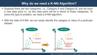 Why do we need a K-NN Algorithm?
RJEs: Remote job entry points https://www.javatpoint.com/k-nearest-neighbor-algorithm-for-machine-learning
▪ Suppose there are two categories, i.e., Category A and Category B, and we have
a new data point x1, so this data point will lie in which of these categories. To
solve this type of problem, we need a K-NN algorithm.
▪ With the help of K-NN, we can easily identify the category or class of a particular
dataset.
179
 