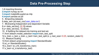 Data Pre-Processing Step
RJEs: Remote job entry points https://www.javatpoint.com/k-nearest-neighbor-algorithm-for-machine-learning
1.# importing libraries
2.import numpy as nm
3.import matplotlib.pyplot as mtp
4.import pandas as pd
5. #importing datasets
6.data_set= pd.read_csv('user_data.csv')
7. #Extracting Independent and dependent Variable
8.x= data_set.iloc[:, [2,3]].values
9.y= data_set.iloc[:, 4].values
10. # Splitting the dataset into training and test set.
11.from sklearn.model_selection import train_test_split
12.x_train, x_test, y_train, y_test= train_test_split (x, y, test_size= 0.25, random_state=0)
13. #feature Scaling
14.from sklearn.preprocessing import StandardScaler
15.st_x= StandardScaler()
16.x_train= st_x.fit_transform(x_train)
17.x_test= st_x.transform(x_test)
187
 