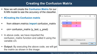 Creating the Confusion Matrix
RJEs: Remote job entry points https://www.javatpoint.com/k-nearest-neighbor-algorithm-for-machine-learning
▪ Now we will create the Confusion Matrix for our
K-NN model to see the accuracy of the classifier.
▪ #Creating the Confusion matrix
▪ from sklearn.metrics import confusion_matrix
▪ cm= confusion_matrix (y_test, y_pred)
▪ In above code, we have imported the
confusion_matrix function and called it using the
variable cm.
▪ Output: By executing the above code, we will get
the matrix as shown in the image:
191
 