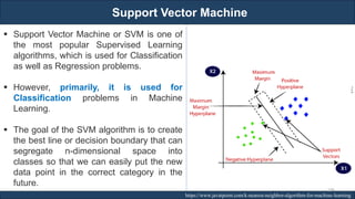 Support Vector Machine
RJEs: Remote job entry points https://www.javatpoint.com/k-nearest-neighbor-algorithm-for-machine-learning
▪ Support Vector Machine or SVM is one of
the most popular Supervised Learning
algorithms, which is used for Classification
as well as Regression problems.
▪ However, primarily, it is used for
Classification problems in Machine
Learning.
▪ The goal of the SVM algorithm is to create
the best line or decision boundary that can
segregate n-dimensional space into
classes so that we can easily put the new
data point in the correct category in the
future.
196
 