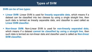 Types of SVM
RJEs: Remote job entry points https://www.javatpoint.com/k-nearest-neighbor-algorithm-for-machine-learning
SVM can be of two types:
▪ Linear SVM: Linear SVM is used for linearly separable data, which means if a
dataset can be classified into two classes by using a single straight line, then
such data is termed as linearly separable data, and classifier is used called as
Linear SVM classifier.
▪ Non-linear SVM: Non-Linear SVM is used for non-linearly separated data,
which means if a dataset cannot be classified by using a straight line, then
such data is termed as non-linear data and classifier used is called as Non-linear
SVM classifier.
199
 