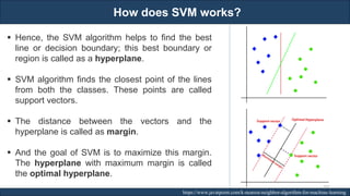 How does SVM works?
RJEs: Remote job entry points https://www.javatpoint.com/k-nearest-neighbor-algorithm-for-machine-learning
▪ Hence, the SVM algorithm helps to find the best
line or decision boundary; this best boundary or
region is called as a hyperplane.
▪ SVM algorithm finds the closest point of the lines
from both the classes. These points are called
support vectors.
▪ The distance between the vectors and the
hyperplane is called as margin.
▪ And the goal of SVM is to maximize this margin.
The hyperplane with maximum margin is called
the optimal hyperplane.
202
 
