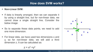 How does SVM works?
RJEs: Remote job entry points https://www.javatpoint.com/k-nearest-neighbor-algorithm-for-machine-learning
▪ Non-Linear SVM:
▪ If data is linearly arranged, then we can separate it
by using a straight line, but for non-linear data, we
cannot draw a single straight line. Consider the
below image:
▪ So to separate these data points, we need to add
one more dimension.
▪ For linear data, we have used two dimensions x and
y, so for non-linear data, we will add a third
dimension z. It can be calculated as:
z = x2 +y2
203
 