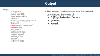 Output
RJEs: Remote job entry points https://www.javatpoint.com/k-nearest-neighbor-algorithm-for-machine-learning
Out[8]:
SVC (C=1.0,
cache_size=200,
class_weight=None,
coef0=0.0,
decision_function_shape='ovr',
degree=3,
gamma='auto_deprecated',
kernel='linear',
max_iter=-1,
probability=False,
random_state=0,
shrinking=True,
tol=0.001,
verbose=False)
▪ The model performance can be altered
by changing the value of
▪ C (Regularization factor),
▪ gamma,
▪ kernel.
211
 