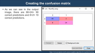 Creating the confusion matrix
RJEs: Remote job entry points https://www.javatpoint.com/k-nearest-neighbor-algorithm-for-machine-learning
▪ As we can see in the output
image, there are 66+24= 90
correct predictions and 8+2= 10
correct predictions.
214
 
