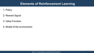 Elements of Reinforcement Learning
RJEs: Remote job entry points https://www.javatpoint.com/reinforcement-learning
245
1. Policy
2. Reward Signal
3. Value Function
4. Model of the environment
 