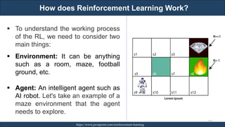 How does Reinforcement Learning Work?
RJEs: Remote job entry points https://www.javatpoint.com/reinforcement-learning
250
▪ To understand the working process
of the RL, we need to consider two
main things:
▪ Environment: It can be anything
such as a room, maze, football
ground, etc.
▪ Agent: An intelligent agent such as
AI robot. Let's take an example of a
maze environment that the agent
needs to explore.
 