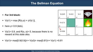 The Bellman Equation
RJEs: Remote job entry points https://www.javatpoint.com/reinforcement-learning
257
▪ For 3rd block:
▪ V(s1) = max [R(s,a) + γV(s`)],
▪ here γ= 0.9 (lets),
▪ V(s')= 0.9, and R(s, a)= 0, because there is no
reward at this state also.
▪ V(s1)= max[0.9(0.9)]=> V(s3)= max[0.81]=> V(s1) =0.81
 
