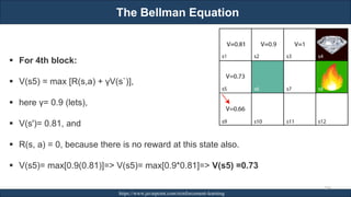The Bellman Equation
RJEs: Remote job entry points https://www.javatpoint.com/reinforcement-learning
258
▪ For 4th block:
▪ V(s5) = max [R(s,a) + γV(s`)],
▪ here γ= 0.9 (lets),
▪ V(s')= 0.81, and
▪ R(s, a) = 0, because there is no reward at this state also.
▪ V(s5)= max[0.9(0.81)]=> V(s5)= max[0.9*0.81]=> V(s5) =0.73
 