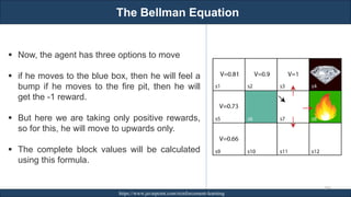 The Bellman Equation
RJEs: Remote job entry points https://www.javatpoint.com/reinforcement-learning
260
▪ Now, the agent has three options to move
▪ if he moves to the blue box, then he will feel a
bump if he moves to the fire pit, then he will
get the -1 reward.
▪ But here we are taking only positive rewards,
so for this, he will move to upwards only.
▪ The complete block values will be calculated
using this formula.
 