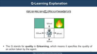 Q-Learning Explanation
RJEs: Remote job entry points https://www.javatpoint.com/reinforcement-learning
279
▪ The Q stands for quality in Q-learning, which means it specifies the quality of
an action taken by the agent.
 