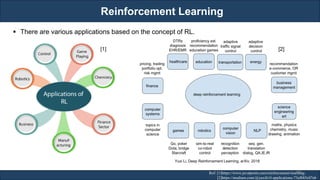Reinforcement Learning
RJEs: Remote job entry points
▪ There are various applications based on the concept of RL.
Ref: [1]https://www.javatpoint.com/reinforcement-learning;
[2]https://medium.com/@yuxili/rl-applications-73ef685c07eb
[1] [2]
282
 