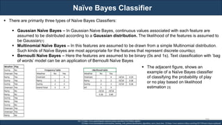 Naïve Bayes Classifier
RJEs: Remote job entry points
Ref: [1] https://www.geeksforgeeks.org/naive-bayes-classifiers/?ref=leftbar-rightbar
[2] https://www.tutorialspoint.com/machine_learning_with_python/classification_algorithms_naive_bayes.htm, [3] https://www.analyticsvidhya.com/blog/2017/09/naive-bayes-explained/
▪ There are primarily three types of Naïve Bayes Classifiers:
▪ Gaussian Naïve Bayes – In Gaussian Naive Bayes, continuous values associated with each feature are
assumed to be distributed according to a Gaussian distribution. The likelihood of the features is assumed to
be Gaussian[1]
▪ Multinomial Naïve Bayes – In this features are assumed to be drawn from a simple Multinomial distribution.
Such kinds of Naïve Bayes are most appropriate for the features that represent discrete counts[2]
▪ Bernoulli Naïve Bayes – Here the features are assumed to be binary (0s and 1s). Text classification with ‘bag
of words’ model can be an application of Bernoulli Naïve Bayes
▪ The adjacent figure, shows an
example of a Naïve Bayes classifier
of classifying the probability of play
or no play based on likelihood
estimation [3]
308
 