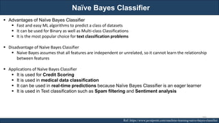 Naïve Bayes Classifier
RJEs: Remote job entry points
▪ Advantages of Naïve Bayes Classifier
▪ Fast and easy ML algorithms to predict a class of datasets
▪ It can be used for Binary as well as Multi-class Classifications
▪ It is the most popular choice for text classification problems
▪ Disadvantage of Naïve Bayes Classifier
▪ Naive Bayes assumes that all features are independent or unrelated, so it cannot learn the relationship
between features
▪ Applications of Naïve Bayes Classifier
▪ It is used for Credit Scoring
▪ It is used in medical data classification
▪ It can be used in real-time predictions because Naïve Bayes Classifier is an eager learner
▪ It is used in Text classification such as Spam filtering and Sentiment analysis
Ref: https://www.javatpoint.com/machine-learning-naive-bayes-classifier
309
 