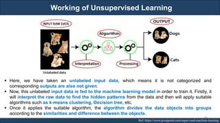 Working of Unsupervised Learning
RJEs: Remote job entry points Ref: https://www.javatpoint.com/supervised-machine-learning
▪ Here, we have taken an unlabeled input data, which means it is not categorized and
corresponding outputs are also not given.
▪ Now, this unlabeled input data is fed to the machine learning model in order to train it. Firstly, it
will interpret the raw data to find the hidden patterns from the data and then will apply suitable
algorithms such as k-means clustering, Decision tree, etc.
▪ Once it applies the suitable algorithm, the algorithm divides the data objects into groups
according to the similarities and difference between the objects.
46
 