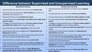 Difference between Supervised and Unsupervised Learning
RJEs: Remote job entry points
Supervised Learning Unsupervised Learning
▪ Supervised learning algorithms are trained using labeled data.
▪ Unsupervised learning algorithms are trained using unlabeled
data.
▪ Supervised learning model takes direct feedback to check if it is
predicting correct output or not.
▪ Unsupervised learning model does not take any feedback.
▪ Supervised learning model predicts the output. ▪ Unsupervised learning model finds the hidden patterns in data.
▪ In supervised learning, input data is provided to the model along
with the output.
▪ In unsupervised learning, only input data is provided to the
model.
▪ The goal of supervised learning is to train the model so that it
can predict the output when it is given new data.
▪ The goal of unsupervised learning is to find the hidden patterns
and useful insights from the unknown dataset.
▪ Supervised learning needs supervision to train the model.
▪ Unsupervised learning does not need any supervision to train the
model.
▪ Supervised learning can be categorized in Classification and
Regression problems.
▪ Unsupervised Learning can be classified in Clustering and
Associations problems.
▪ Supervised learning can be used for those cases where we know
the input as well as corresponding outputs.
▪ Unsupervised learning can be used for those cases where we have
only input data and no corresponding output data.
▪ Supervised learning model produces an accurate result.
▪ Unsupervised learning model may give less accurate result as
compared to supervised learning.
▪ Supervised learning is not close to true Artificial intelligence as
in this, we first train the model for each data, and then only it can
predict the correct output.
▪ Unsupervised learning is more close to the true Artificial
Intelligence as it learns similarly as a child learns daily routine
things by his experiences.
▪ It includes various algorithms such as Linear Regression,
Logistic Regression, Support Vector Machine, Multi-class
▪ It includes various algorithms such as Clustering, KNN, and
Apriori algorithm.
Ref: https://www.javatpoint.com/supervised-machine-learning
51
 