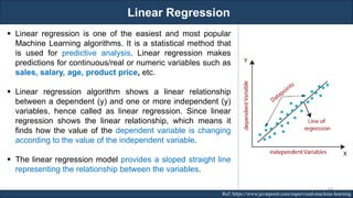 Linear Regression
RJEs: Remote job entry points Ref: https://www.javatpoint.com/supervised-machine-learning
▪ Linear regression is one of the easiest and most popular
Machine Learning algorithms. It is a statistical method that
is used for predictive analysis. Linear regression makes
predictions for continuous/real or numeric variables such as
sales, salary, age, product price, etc.
▪ Linear regression algorithm shows a linear relationship
between a dependent (y) and one or more independent (y)
variables, hence called as linear regression. Since linear
regression shows the linear relationship, which means it
finds how the value of the dependent variable is changing
according to the value of the independent variable.
▪ The linear regression model provides a sloped straight line
representing the relationship between the variables.
64
 