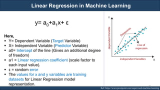 Linear Regression in Machine Learning
RJEs: Remote job entry points Ref: https://www.javatpoint.com/supervised-machine-learning
y= a0+a1x+ ε
Here,
▪ Y= Dependent Variable (Target Variable)
▪ X= Independent Variable (Predictor Variable)
▪ a0= Intercept of the line (Gives an additional degree
of freedom)
▪ a1 = Linear regression coefficient (scale factor to
each input value).
▪ ε = random error
▪ The values for x and y variables are training
datasets for Linear Regression model
representation. 65
 