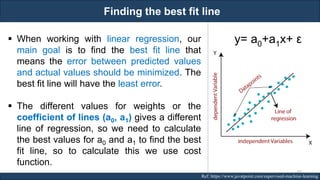 Finding the best fit line
RJEs: Remote job entry points Ref: https://www.javatpoint.com/supervised-machine-learning
▪ When working with linear regression, our
main goal is to find the best fit line that
means the error between predicted values
and actual values should be minimized. The
best fit line will have the least error.
▪ The different values for weights or the
coefficient of lines (a0, a1) gives a different
line of regression, so we need to calculate
the best values for a0 and a1 to find the best
fit line, so to calculate this we use cost
function.
y= a0+a1x+ ε
67
 