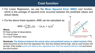 Cost function
RJEs: Remote job entry points Ref: https://www.javatpoint.com/supervised-machine-learning
Where,
N=Total number of observations
Yi = Actual value
(a1xi+a0)= Predicted value
Residuals: The distance between the actual value and predicted values is called residual. If the
observed points are far from the regression line, then the residual will be high, and so cost function will
be high. If the scatter points are close to the regression line, then the residual will be small and hence
the cost function.
▪ For Linear Regression, we use the Mean Squared Error (MSE) cost function,
which is the average of squared error occurred between the predicted values and
actual values.
▪ For the above linear equation, MSE can be calculated as:
69
 
