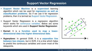 Support Vector Regression
RJEs: Remote job entry points Ref: https://www.javatpoint.com/supervised-machine-learning
▪ Support Vector Machine is a supervised learning
algorithm which can be used for regression as well as
classification problems. So if we use it for regression
problems, then it is termed as Support Vector Regression.
▪ Support Vector Regression is a regression algorithm
which works for continuous variables. Below are some
keywords which are used in Support Vector Regression:
▪ Kernel: It is a function used to map a lower-
dimensional data into higher dimensional data.
▪ Hyperplane: In general SVM, it is a separation line
between two classes, but in SVR, it is a line which helps
to predict the continuous variables and cover most of the
datapoints.
78
 