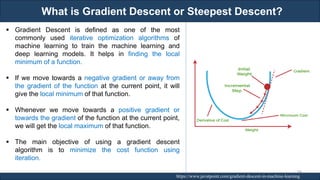 What is Gradient Descent or Steepest Descent?
RJEs: Remote job entry points https://www.javatpoint.com/gradient-descent-in-machine-learning
▪ Gradient Descent is defined as one of the most
commonly used iterative optimization algorithms of
machine learning to train the machine learning and
deep learning models. It helps in finding the local
minimum of a function.
▪ If we move towards a negative gradient or away from
the gradient of the function at the current point, it will
give the local minimum of that function.
▪ Whenever we move towards a positive gradient or
towards the gradient of the function at the current point,
we will get the local maximum of that function.
▪ The main objective of using a gradient descent
algorithm is to minimize the cost function using
iteration.
94
 