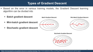 Types of Gradient Descent
RJEs: Remote job entry points
https://www.javatpoint.com/gradient-descent-in-machine-learning, https://www.analyticsvidhya.com/blog/2022/07/gradient-descent-and-its-types/
▪ Based on the error in various training models, the Gradient Descent learning
algorithm can be divided into
▪ Batch gradient descent
▪ Mini-batch gradient descent
▪ Stochastic gradient descent
99
 