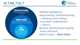 AI ? ML ? DL ?
Artificial Intelligence,
deep learning, machine learning 
— whatever you’re doing
if you don’t understand it
— learn it.
Because otherwise you’re going
to be a dinosaur
within 3 years. - Mark Cuban
 