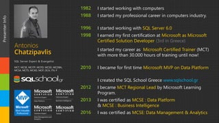 PresenterInfo
1982 I started working with computers
1988 I started my professional career in computers industry.
1996 I started working with SQL Server 6.0
1998 I earned my first certification at Microsoft as Microsoft
Certified Solution Developer (3rd in Greece)
I started my career as Microsoft Certified Trainer (MCT)
with more than 30.000 hours of training until now!
2010 I became for first time Microsoft MVP on Data Platform
I created the SQL School Greece www.sqlschool.gr
2012 I became MCT Regional Lead by Microsoft Learning
Program.
2013 I was certified as MCSE : Data Platform
& MCSE : Business Intelligence
2016 I was certified as MCSE: Data Management & Analytics
Antonios
Chatzipavlis
SQL Server Expert & Evangelist
MCT, MCSE, MCITP, MCPD, MCSD, MCDBA,
MCSA, MCTS, MCAD, MCP, OCA, ITIL-F
 