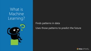 Finds patterns in data
Uses those patterns to predict the future
What is
Machine
Learning?
 