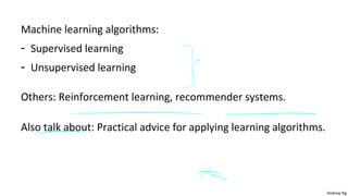 Andrew Ng 
Machine learning algorithms: 
- Supervised learning 
- Unsupervised learning 
Others: Reinforcement learning, recommender systems. 
Also talk about: Practical advice for applying learning algorithms. 
 