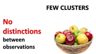 FEW CLUSTERS
No
distinctions
between
observations
 