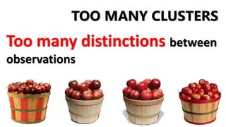 Too many distinctions between
observations
TOO MANY CLUSTERS
 
