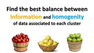 Find the best balance between
information and homogenity
of data associated to each cluster
 