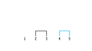 Introduction to Machine Learning with examples in R