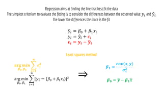 𝑦𝑖 ො
𝑦𝑖
𝐚𝐫𝐠 𝒎𝒊𝒏
𝜷𝟎, 𝜷𝟏
෍
𝒊=𝟏
𝒏
𝝐𝒊
𝟐
arg min
𝛽0, 𝛽1
෍
𝑖=1
𝑛
[𝑦𝑖 − (𝛽0 + 𝛽1𝑥𝑖)]2
ො
𝑦𝑖 = 𝛽0 + 𝛽1𝑥𝑖
𝑦𝑖 = ො
𝑦𝑖 + 𝜖𝑖
𝝐𝒊 = 𝒚𝒊 − ෝ
𝒚𝒊
𝜷𝟏 =
𝒄𝒐𝒗 𝒙, 𝒚
𝝈𝒙
𝟐
𝜷𝟎 = ഥ
𝒚 − 𝜷𝟏ഥ
𝒙
⇒
 