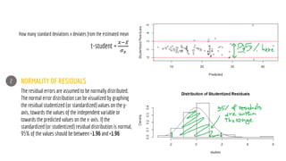 𝑥− ҧ
𝑥
𝜎𝑥
 