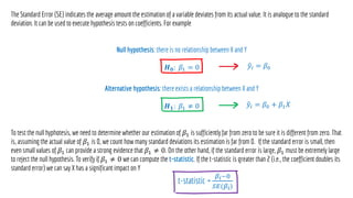 𝛽1
𝛽1
𝛽1 𝛽1 ≠ 0 𝛽1
𝛽1 ≠ 0
𝑯𝟎: 𝛽1 = 0
𝑯𝟏: 𝛽1 ≠ 0
ො
𝑦𝑖 = 𝛽0
ො
𝑦𝑖 = 𝛽0 + 𝛽1𝑋
𝛽𝑖−0
𝑆𝐸(𝛽𝑖)
 