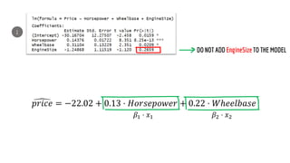 ෣
𝑝𝑟𝑖𝑐𝑒 = −22.02 + 0.13 ⋅ 𝐻𝑜𝑟𝑠𝑒𝑝𝑜𝑤𝑒𝑟 + 0.22 ⋅ 𝑊ℎ𝑒𝑒𝑙𝑏𝑎𝑠𝑒
𝛽1 ⋅ 𝑥1 𝛽2 ⋅ 𝑥2
 