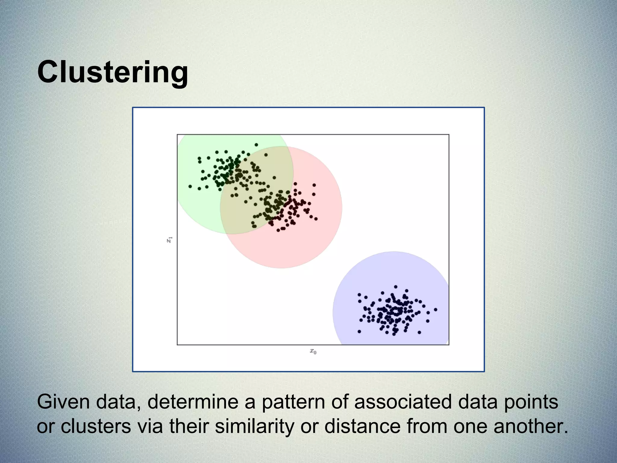 How do you determine red from blue?
 
