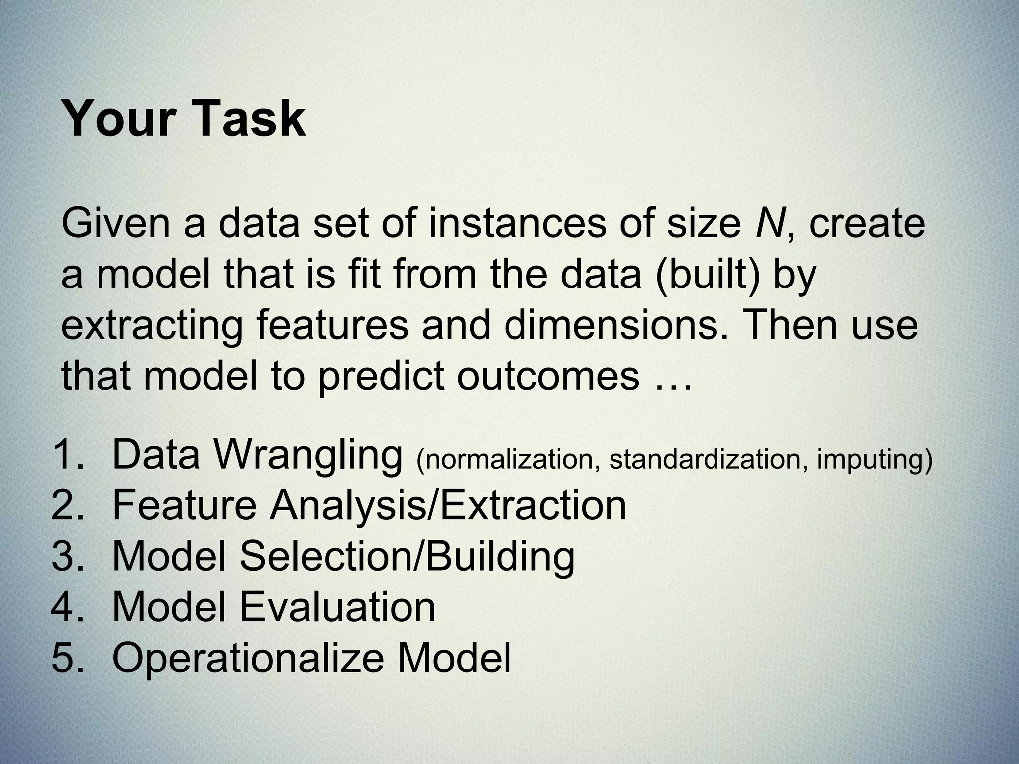 Classification
Given labeled input data (with two or more labels), fit a
function that can determine for any input, what the label is.
 