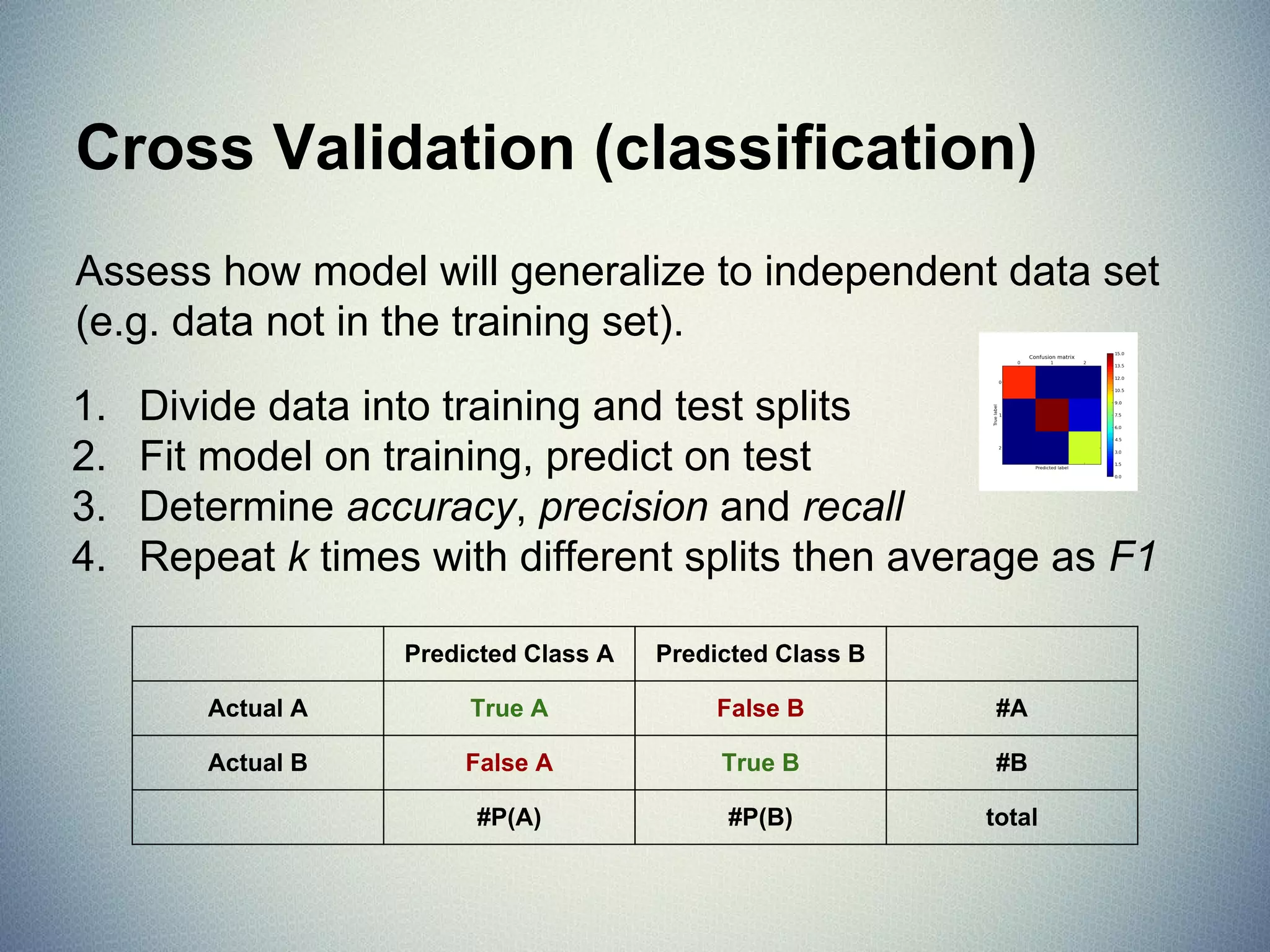 A Guide to Scikit-Learn
 