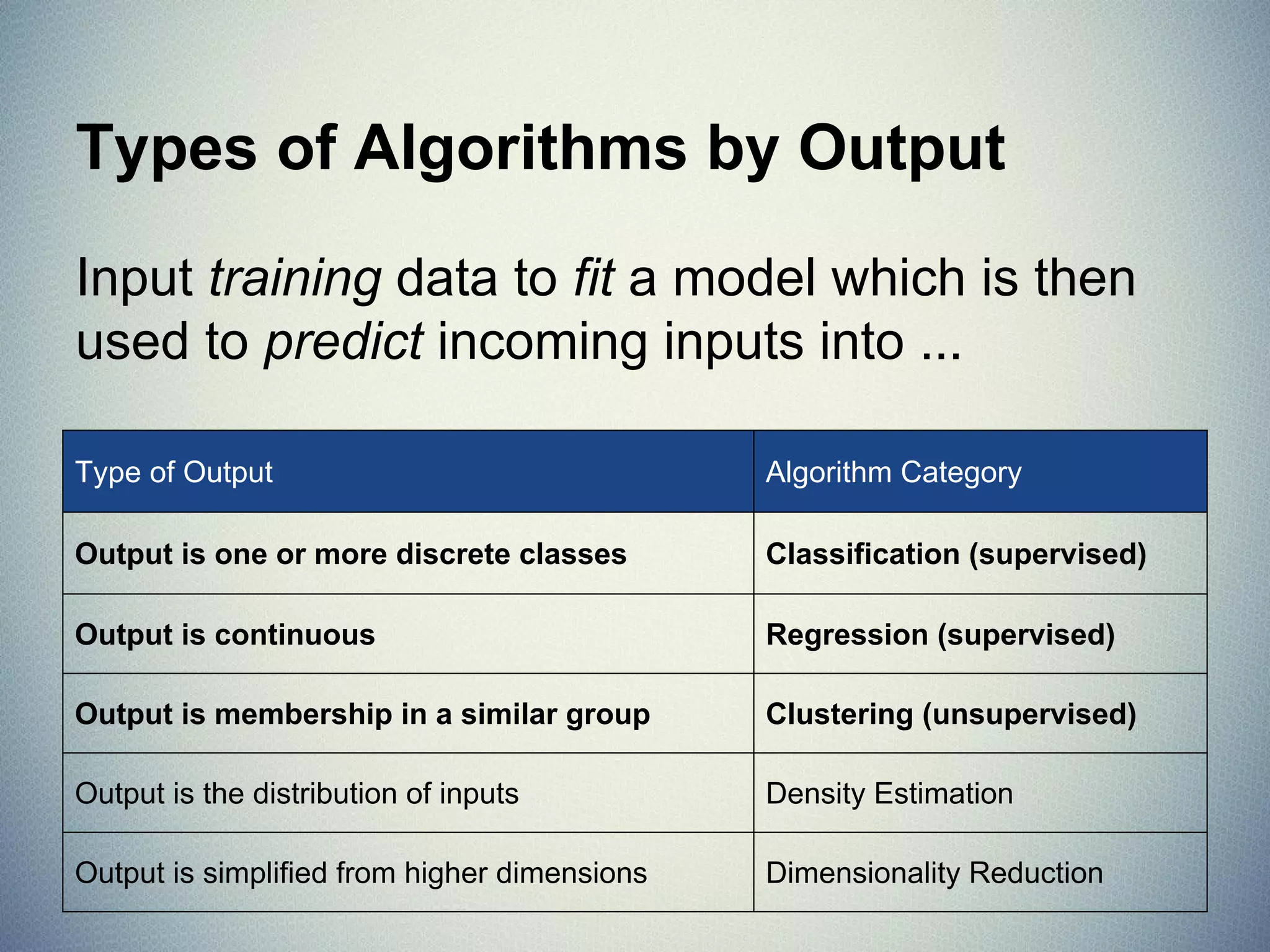 How do you make predictions?
 