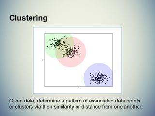 How do you determine red from blue?
 
