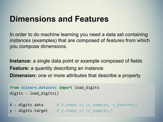 Input training data to fit a model which is then
used to predict incoming inputs into ...
Types of Algorithms by Output
Type of Output Algorithm Category
Output is one or more discrete classes Classification (supervised)
Output is continuous Regression (supervised)
Output is membership in a similar group Clustering (unsupervised)
Output is the distribution of inputs Density Estimation
Output is simplified from higher dimensions Dimensionality Reduction
 